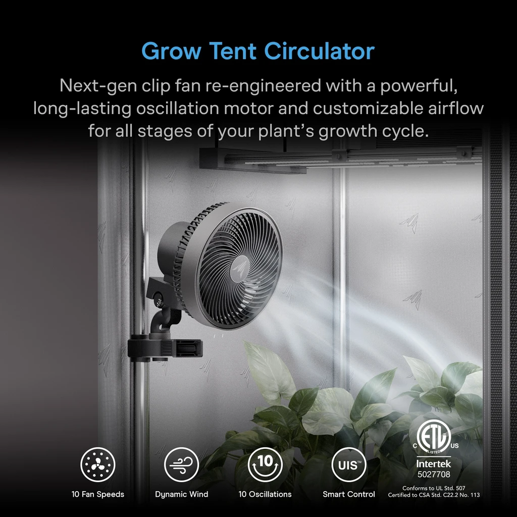 Grow Tent Clip Fan with Redesigned Long-Life EC Motor, Custom 10 Dynamic Wind Speeds, Weatherproof IP-54, Quiet Operation for Hydroponics Circulation Cooling