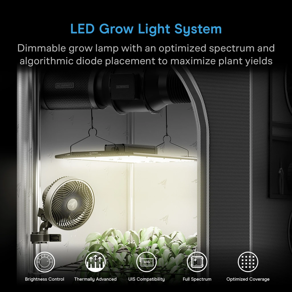 LED Grow Light Board, Deeper Penetration Full Spectrum Lighting, for Veg Bloom Indoor Plants in Grow Tents Greenhouses 