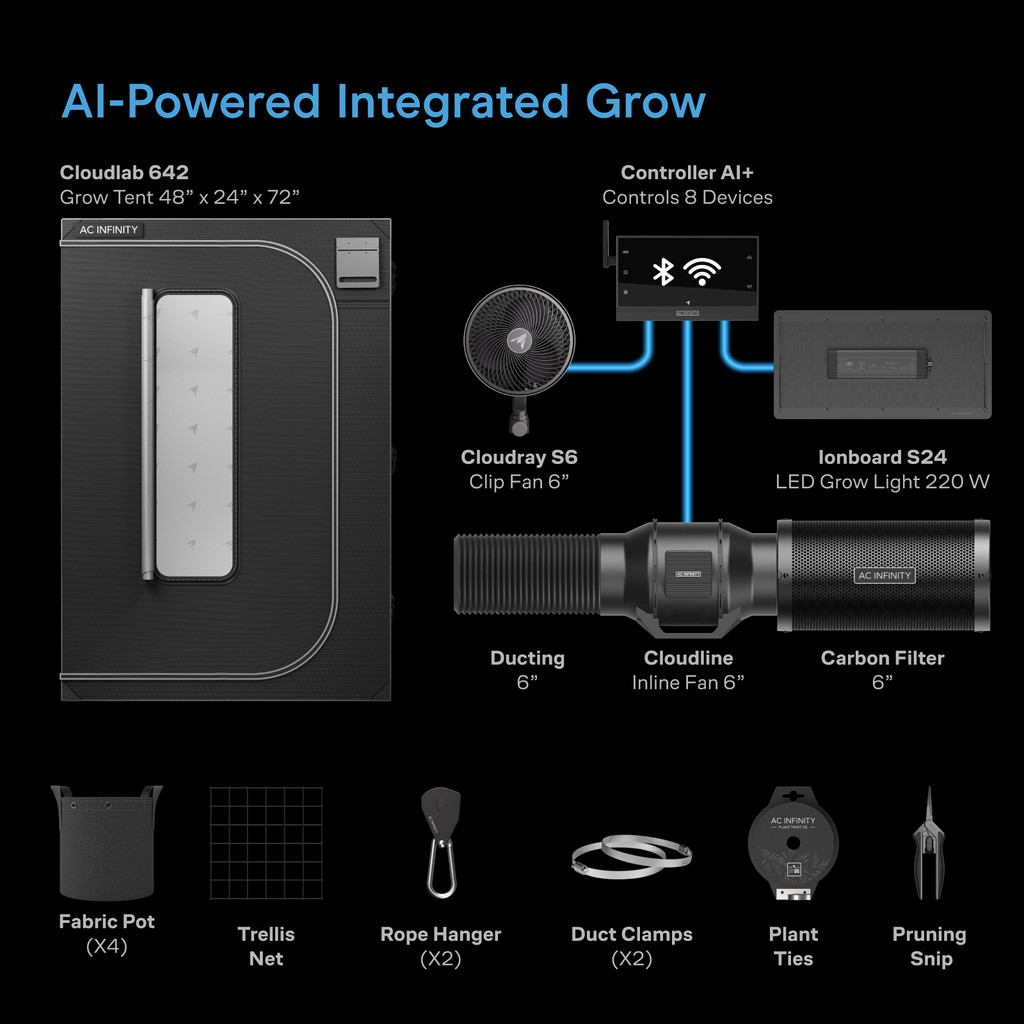Complete Grow Tent Kit with Fan Filter Ducting Combo, 6” Clip Fan, Full Spectrum LED Grow Light Board