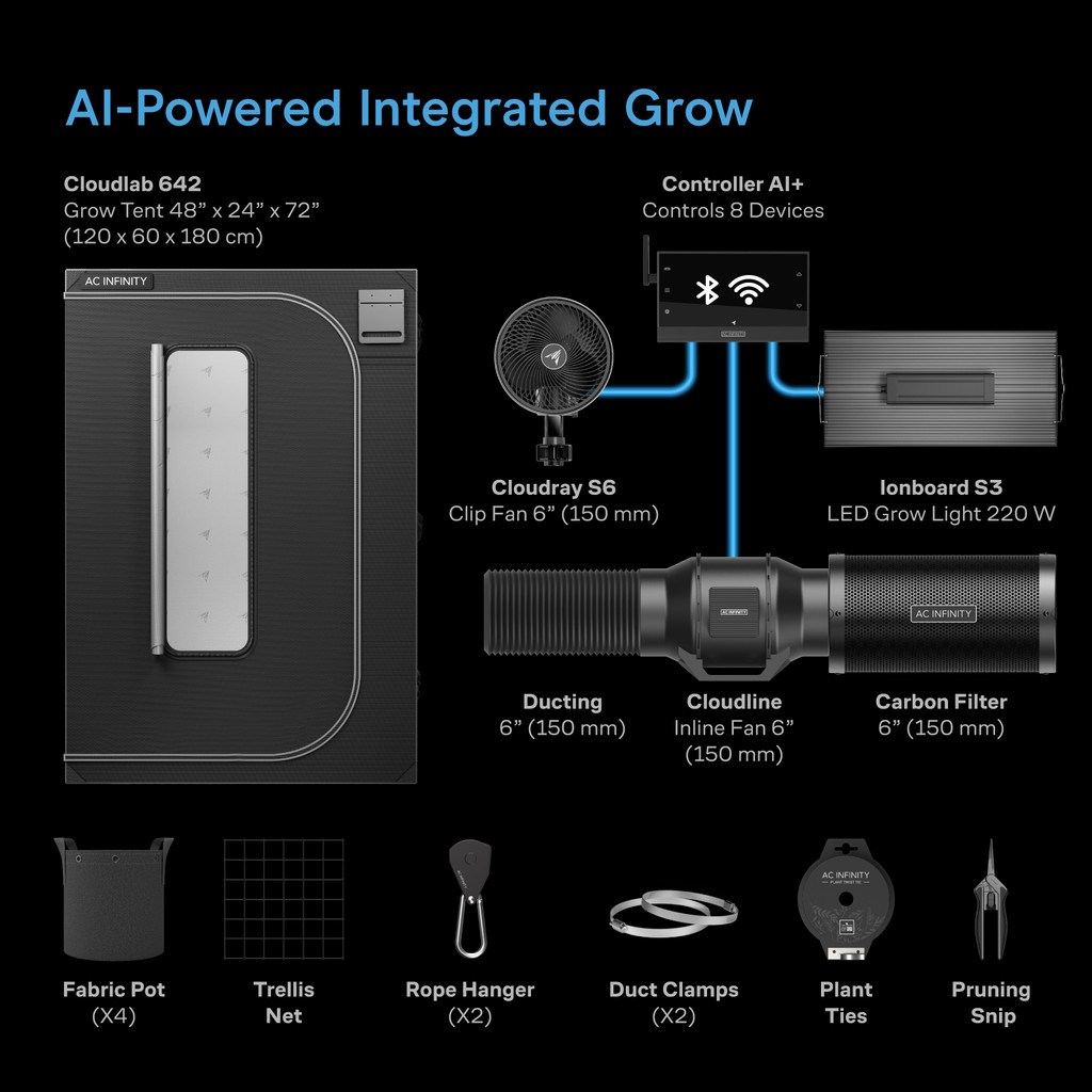 Complete Grow Tent Kit with Fan Filter Ducting Combo, 6” Clip Fan, Full Spectrum LED Grow Light Board