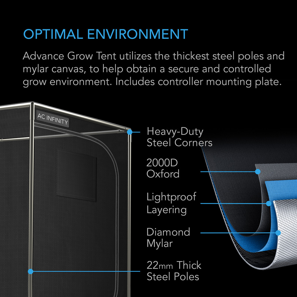 Complete Grow Tent Kit with Fan Filter Ducting Combo, 6” Clip Fan, Full Spectrum LED Grow Light Board