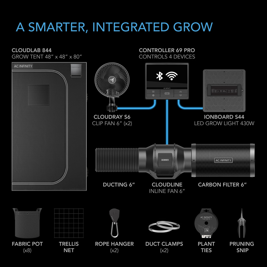 Complete Grow Tent Kit with Fan Filter Ducting Combo, 6” Clip Fan, Full Spectrum LED Grow Light Board