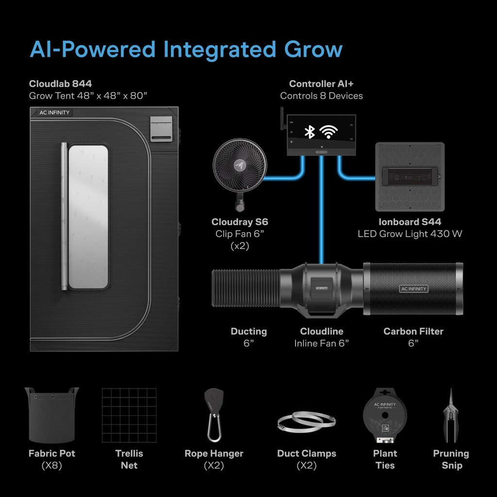 Complete Grow Tent Kit with Fan Filter Ducting Combo, 6” Clip Fan, Full Spectrum LED Grow Light Board