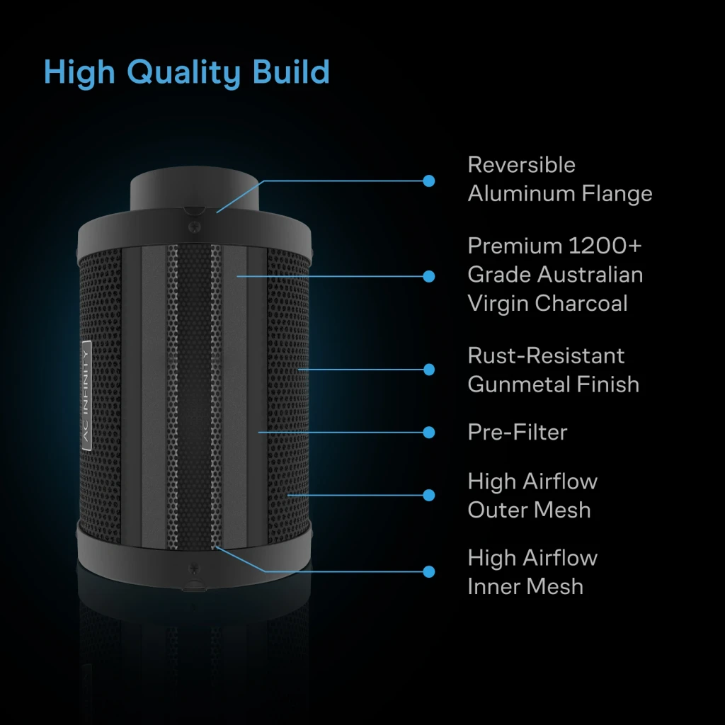 Air Filtration Kit 4" with AI Environment Controller, Upgraded Inline Fan, Carbon Filter