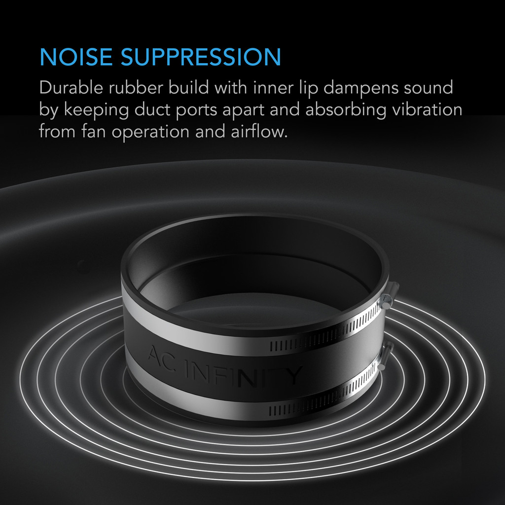 Duct Coupler with Stainless Steel Clamps, Flexible Rubber Coupling for Inline Fans and Carbon Filters in Growing and HVAC