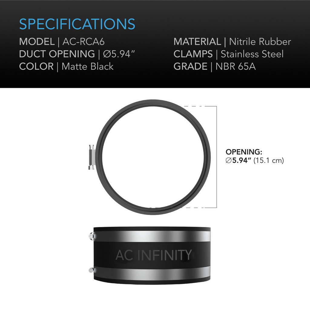 Duct Coupler with Stainless Steel Clamps, Flexible Rubber Coupling for Inline Fans and Carbon Filters in Growing and HVAC