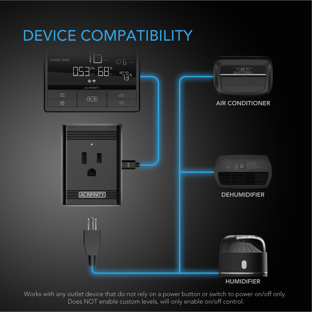 Socket Adapter to Connect UIS Smart Controllers to Outlet Devices