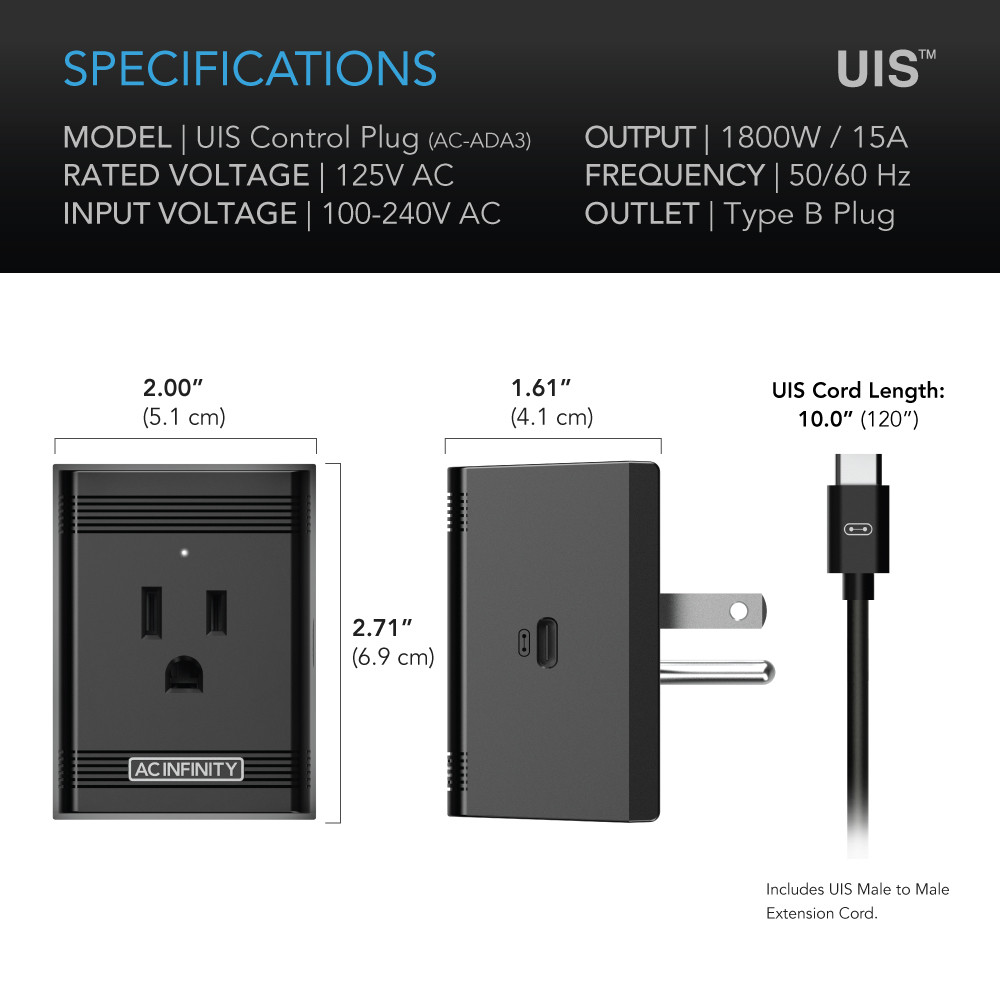 Socket Adapter to Connect UIS Smart Controllers to Outlet Devices