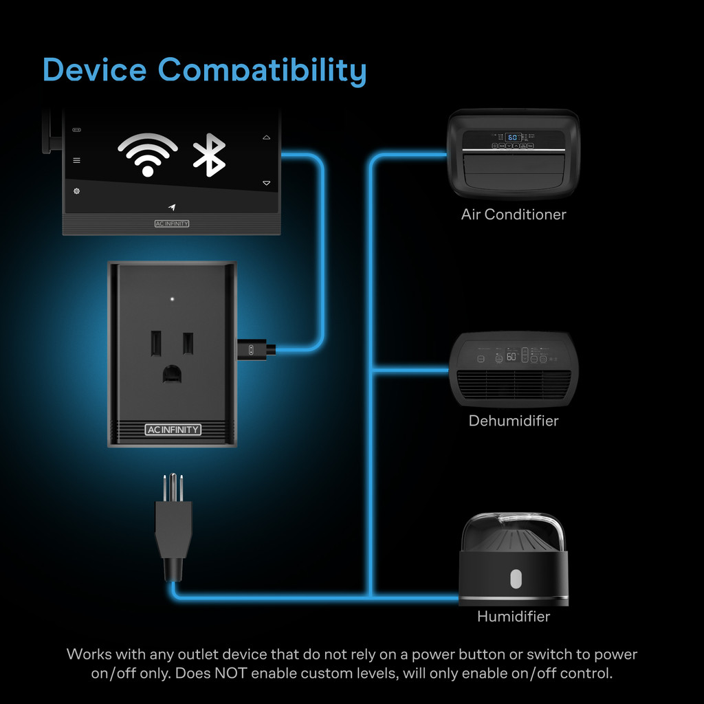 Socket Adapter to Connect UIS Smart Controllers to Outlet Devices