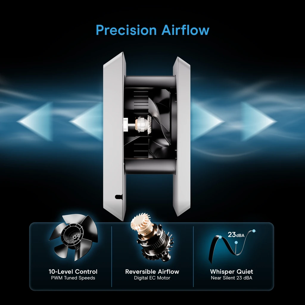 Quiet In-Wall Vent Fan for Workshops, Laundry Rooms, Kitchens and Bathrooms