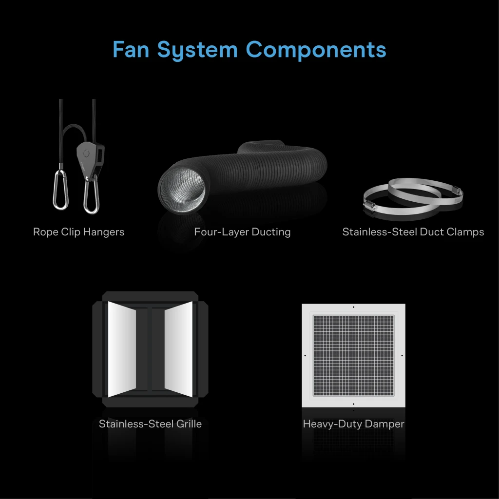 CLOUDWAY S12, Whole House Fan 12" with Wireless Speed Controller