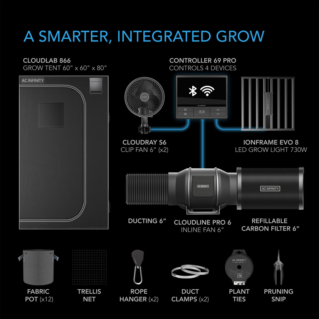 Complete Grow Tent Kit with Fan Filter Ducting Combo, 6” Clip Fan, Full Spectrum Commercial Bar LED Grow Light