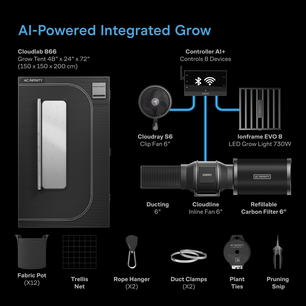 6-Plant Kit w/ Self-Learning AI Controller, Dynamic Airflow & LM301H EVO LED Lighting Control, 2000D Mylar Tent w/ Lab-Tested Reflectivity, Largest Zippered Window