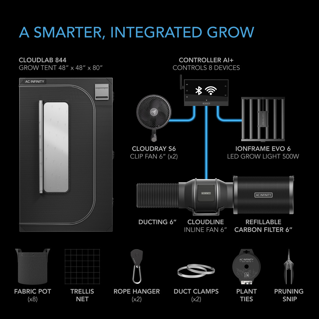 4-Plant Kit w/ Wifi App, Includes Dynamic Self Learning AI Controller, LM301H EVO LED Lighting, 2000D Mylar Tent w/ Lab-Tested Reflectivity, Largest Zippered Window