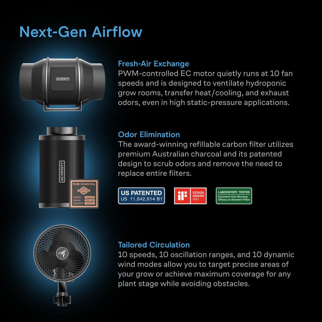 AI Grow Tent System PRO 4x4, Upgraded Lighting and Air Filtration, 4-Plant Kit