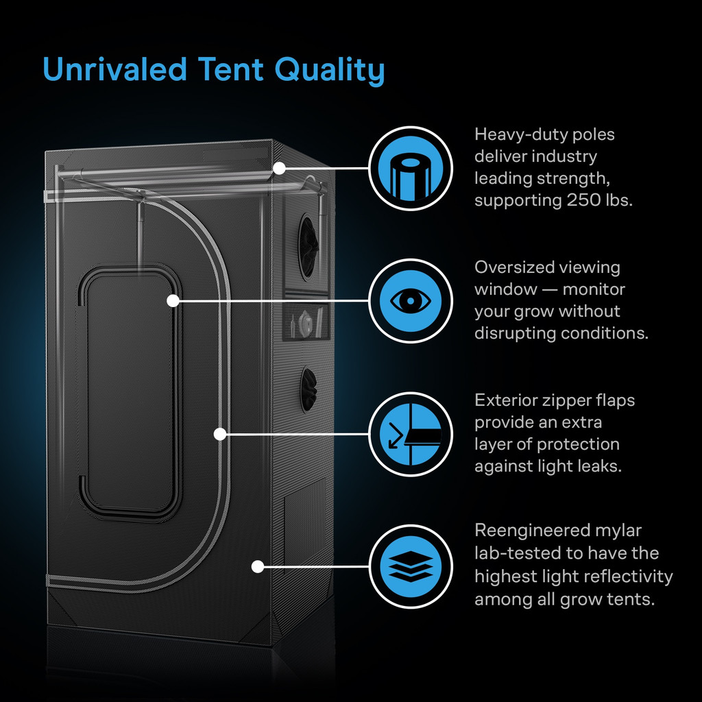 4-Plant Kit w/ Wifi App, Includes Dynamic Self Learning AI Controller, LM301H EVO LED Lighting, 2000D Mylar Tent w/ Lab-Tested Reflectivity, Largest Zippered Window
