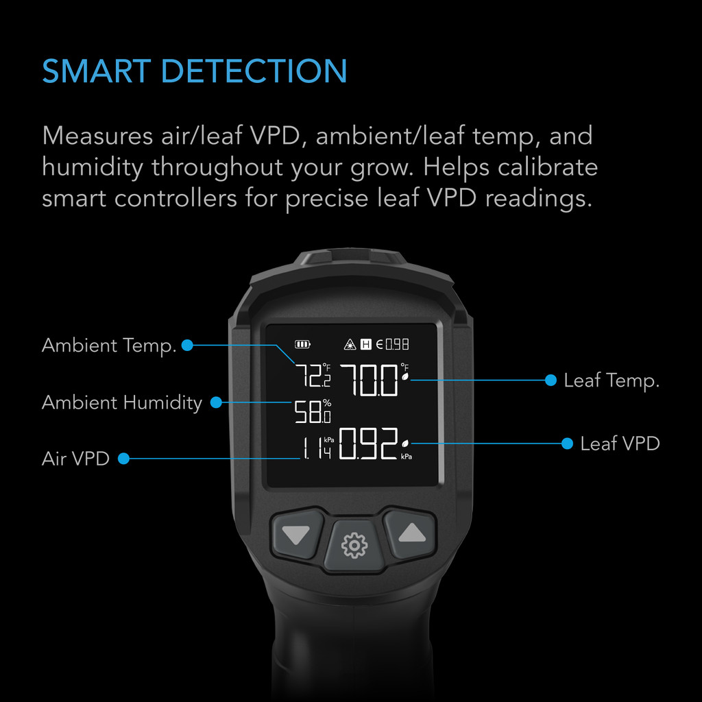 VPD Thermometer, Handheld Environmental Monitor, Captures Leaf VPD and Temperature, Calibrates Smart Controllers, Precision Infrared Range for Plants, Grow Tents, Greenhouses, Terrariums