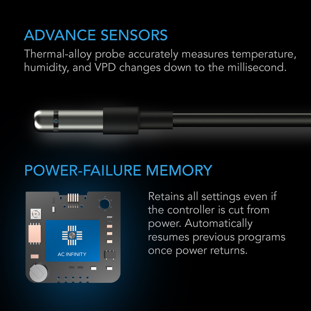 WiFi Outlet Controller, Independent Programs for Two Devices, Desktop Digital Thermostat with Temperature, Humidity, VPD, and Timer Controls, For Heat Mats in Seed Starting and Cloning