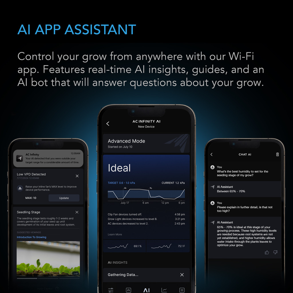 CONTROLLER AI+, Environment Controller UIS 8-Port, with Temp Humidity VPD Sensor