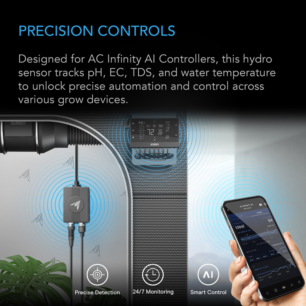 Environmental Sensor, Dynamically Assists Controller AI+ to Learn and Manage Equipment. pH, EC, TDS and Temp Data Tracking for Gardens, Grow Tents, Grow Spaces and more