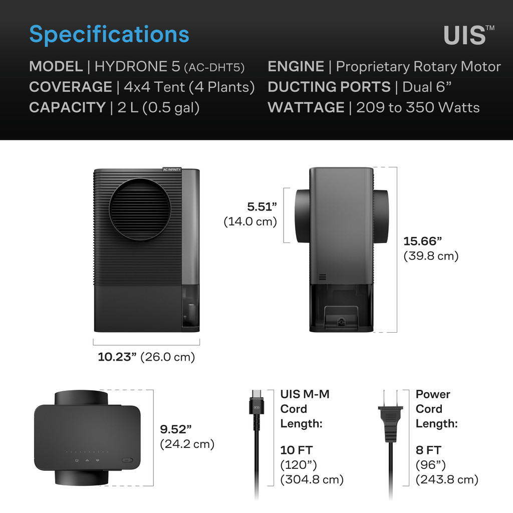 Plant Dehumidifier with VPD Humidity Controls, 10-Level Precision Environmental Stabilizer, High-Precision PWM Motor, Intake Fan Mode, Dual Duct