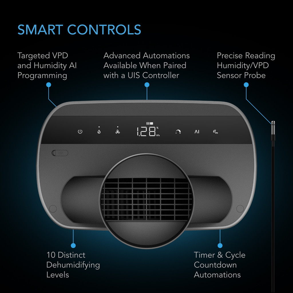 Plant Dehumidifier with VPD Humidity Controls, 10 Drying Levels, AI Dynamic Programming, High-Precision PWM Motor, Intake Fan Mode, Dual Duct