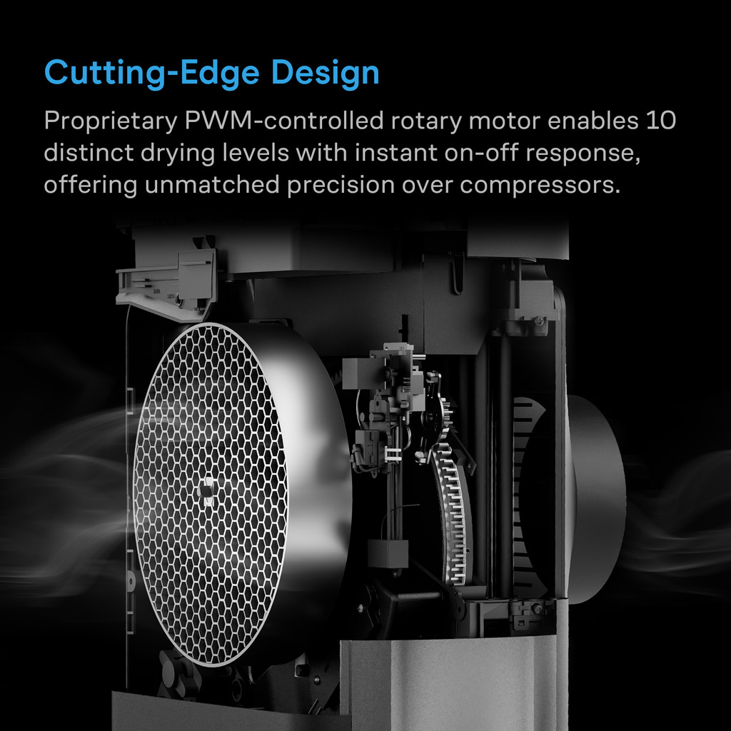 Plant Dehumidifier with VPD Humidity Controls, 10 Drying Levels, AI Dynamic Programming, High-Precision PWM Motor, Intake Fan Mode, Dual Duct