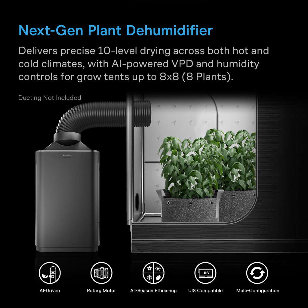 Plant Dehumidifier with VPD Humidity Controls, 10 Drying Levels, AI Dynamic Programming, High-Precision PWM Motor, Intake Fan Mode, Dual Duct