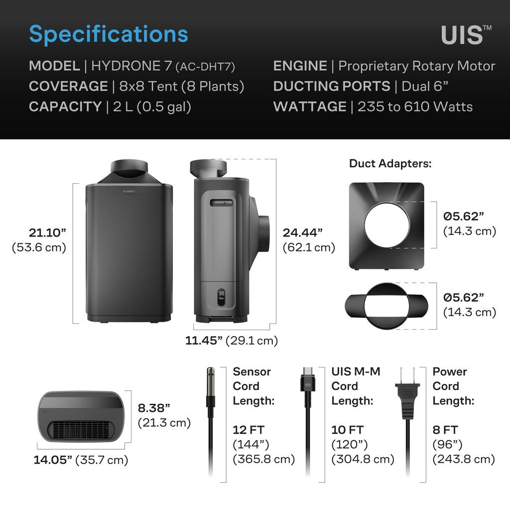 Plant Dehumidifier with VPD Humidity Controls, 10 Drying Levels, AI Dynamic Programming, High-Precision PWM Motor, Intake Fan Mode, Dual Duct