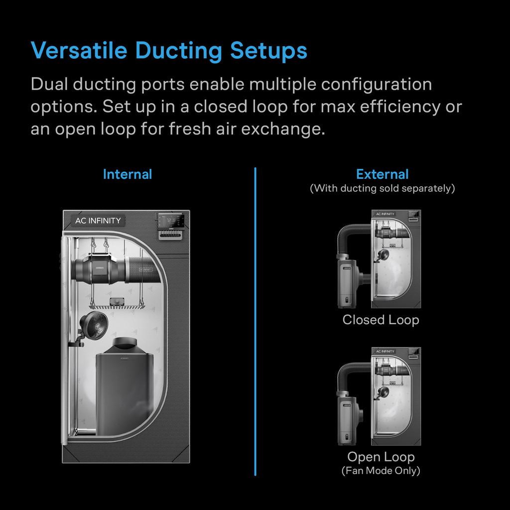 Plant Dehumidifier with VPD Humidity Controls, 10 Drying Levels, AI Dynamic Programming, High-Precision PWM Motor, Intake Fan Mode, Dual Duct