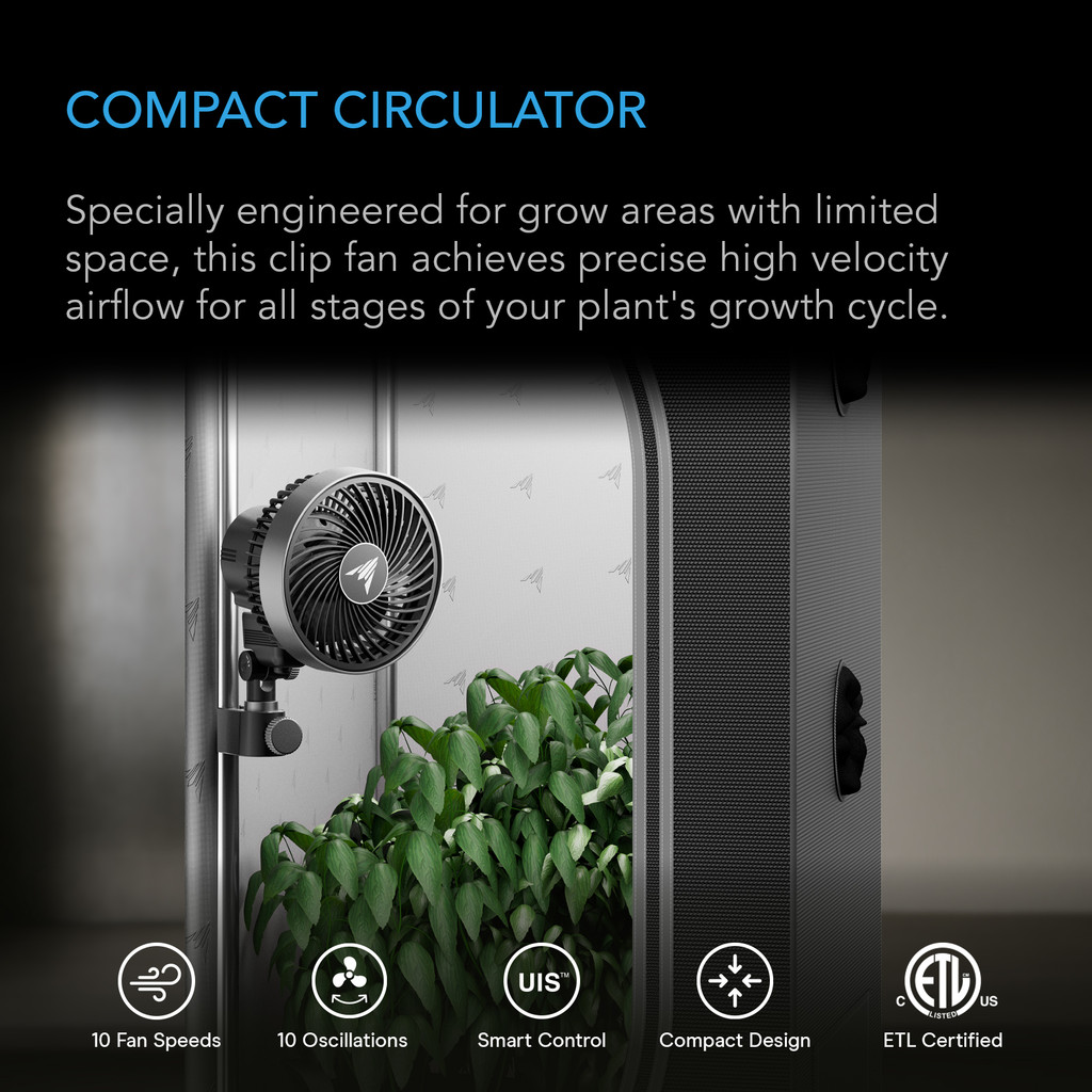 Grow Tent Clip Fan with Redesigned Long-Life EC Motor, Custom 10 Dynamic Wind Speeds, Weatherproof IP-54, Quiet Operation for Hydroponics Circulation Cooling
