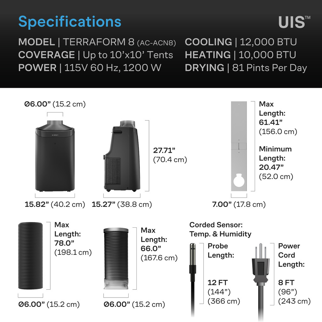 All-In-One Climate Control A/C with One-Duct Output, Precise 12,000 BTU Cooling, Heating, Dehumidifier, with AI-Powered VPD Control for Grow Tents up to 10x10
