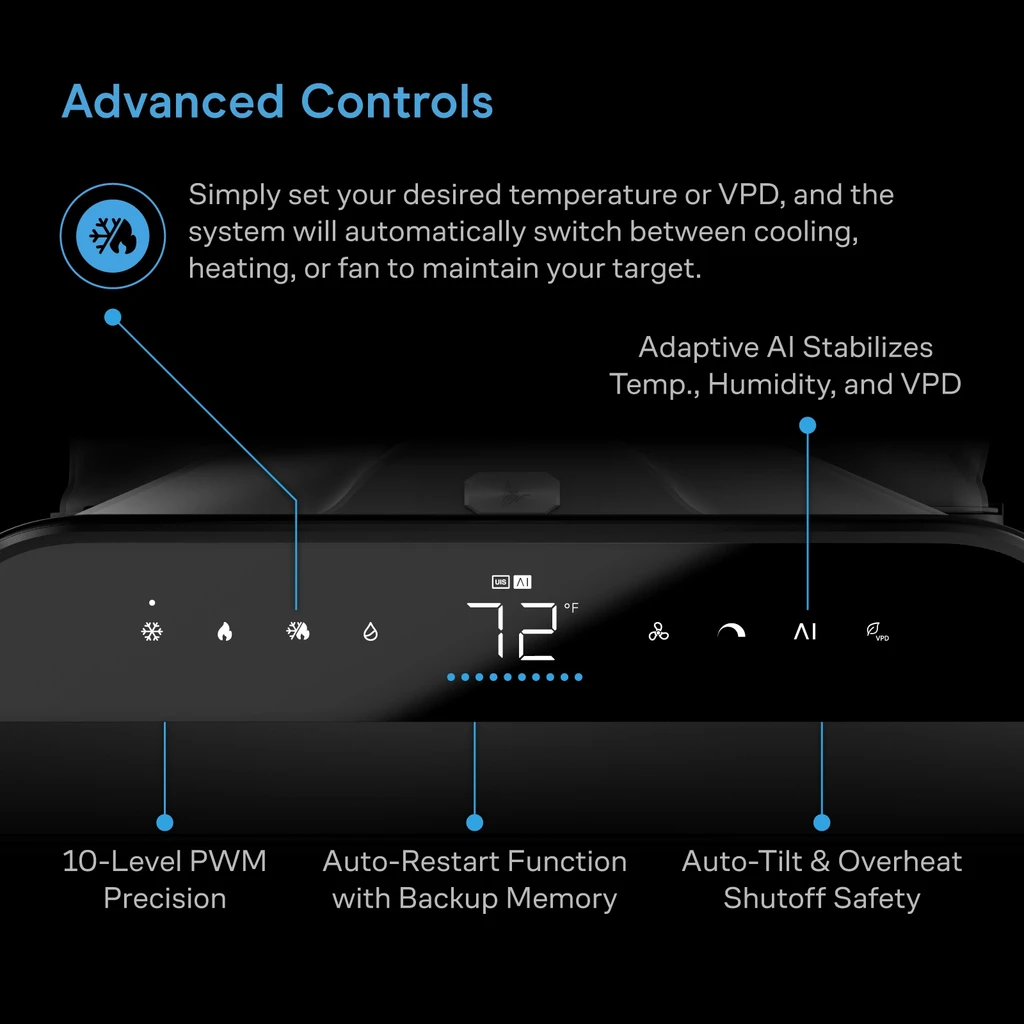 All-In-One Climate Control A/C with One-Duct Output, Dual Inverter 16,000 BTU Cooling, Heating, Dehumidifier, with AI-Powered VPD Control for Grow Tents up to 20x20