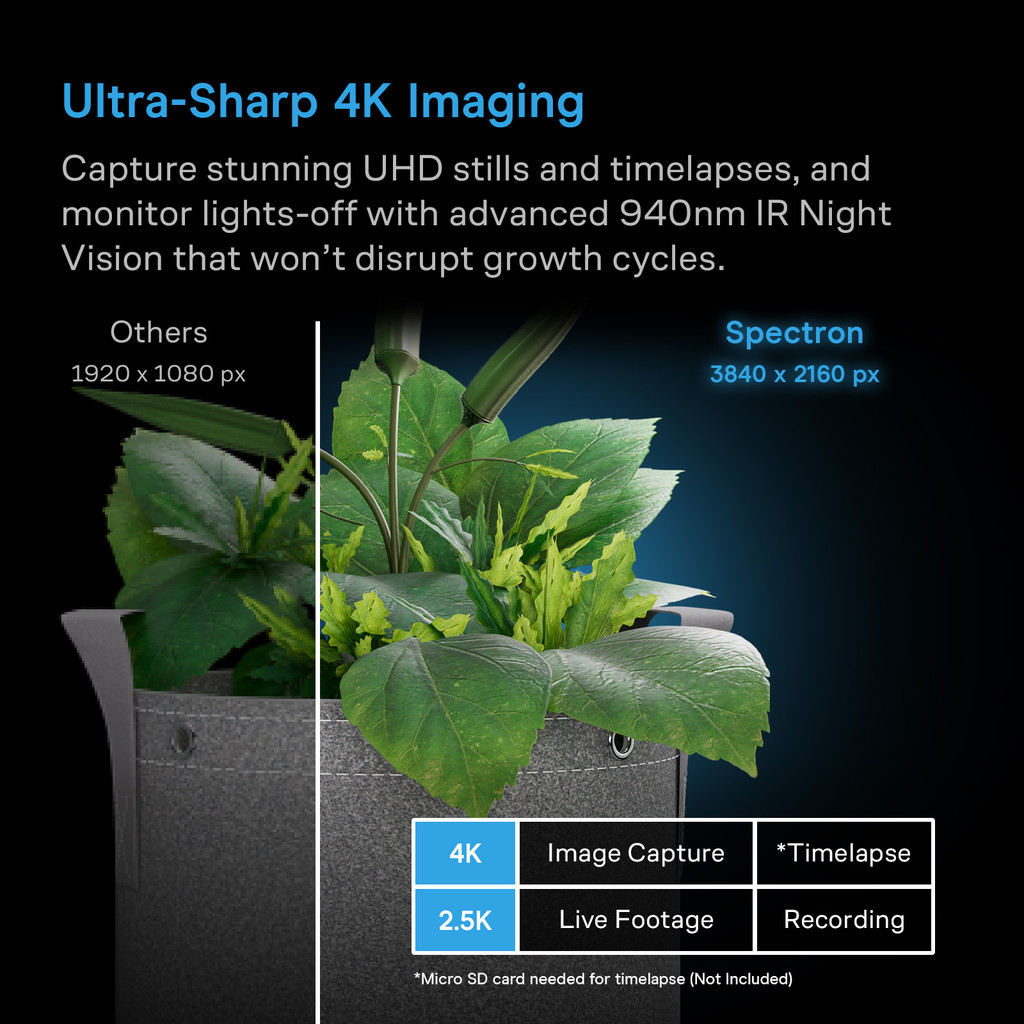 SPECTRON 3, AI-Powered Grow Camera 4K, Advanced Plant Health and Growth Monitoring