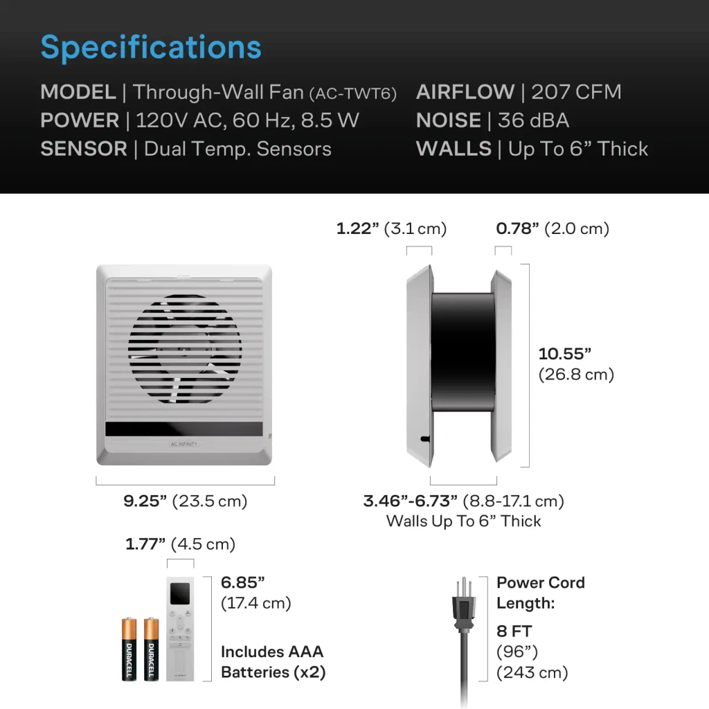 Two-Way Reversible Airflow Through-Wall Fan with Auto Temperature Balancing, Dual Zone Sensors, Smart Remote Control, Quiet Precise 10-Level Speeds for In-Wall Kitchen, Laundry Room, and Workshops
