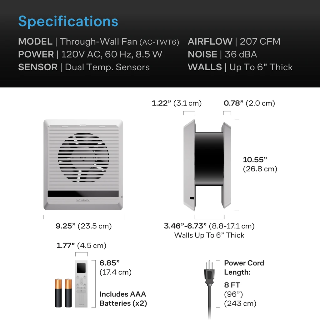 Two-Way Reversible Airflow Through-Wall Fan with Auto Temperature Balancing, Dual Zone Sensors, Smart Remote Control, Quiet Precise 10-Level Speeds for In-Wall Kitchen, Laundry Room, and Workshops