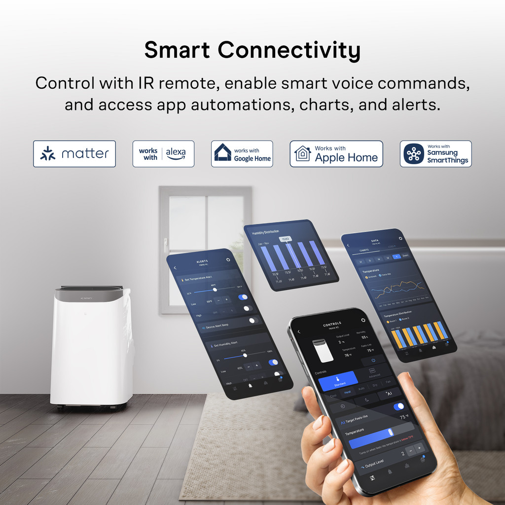 Auto Heating and Cooling, Portable, 48 DB Quiet, Drainage-Free, App / Voice / Remote Control