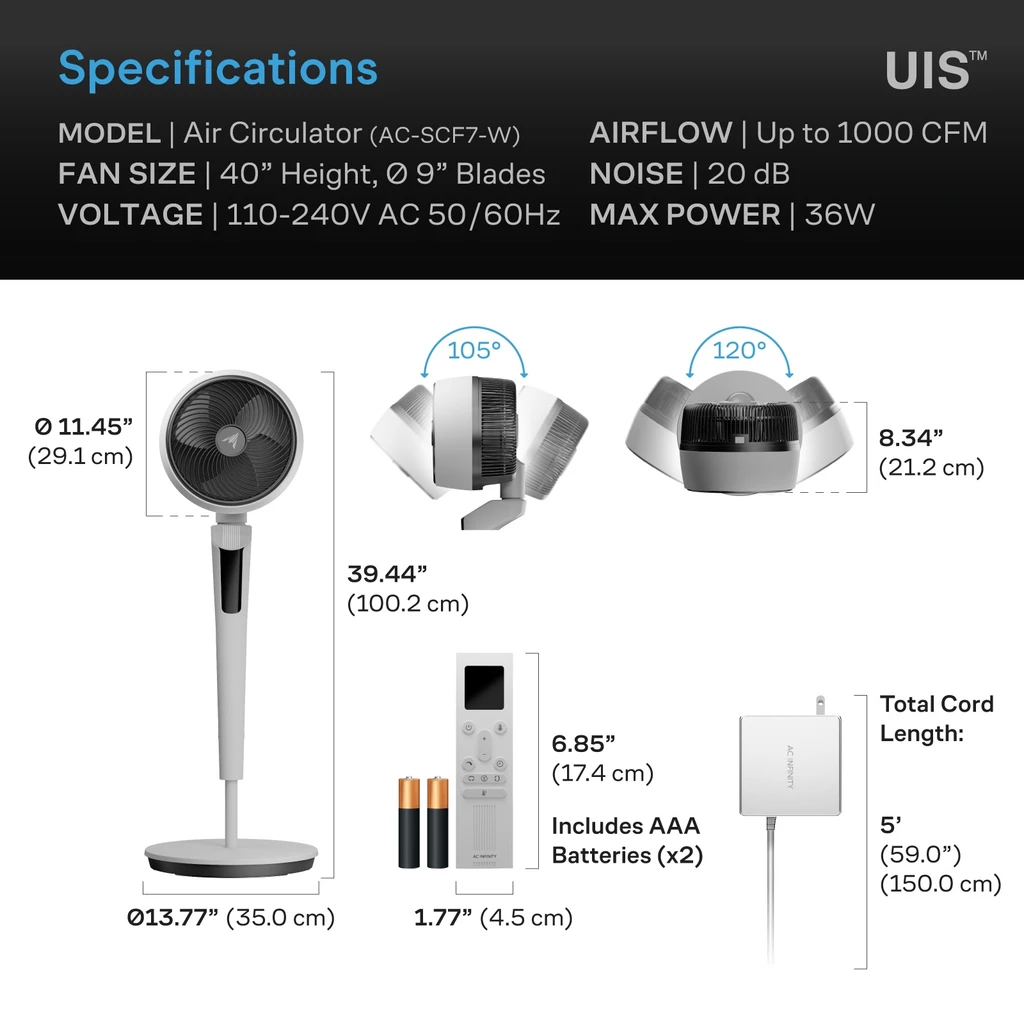 Smart Pedestal Fan PRO, Dual Ionizers, Dust Filtration & Temperature Control
