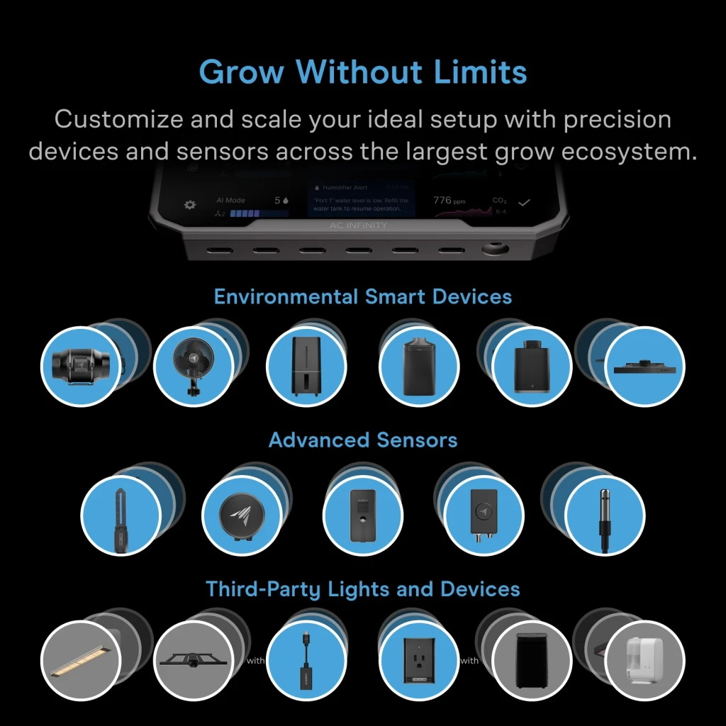 Dual-Zone Temp, Humid, VPD Climate Control, Smart Programming, Camera Insights & WIFI App, Wireless Thread Mesh Compatible