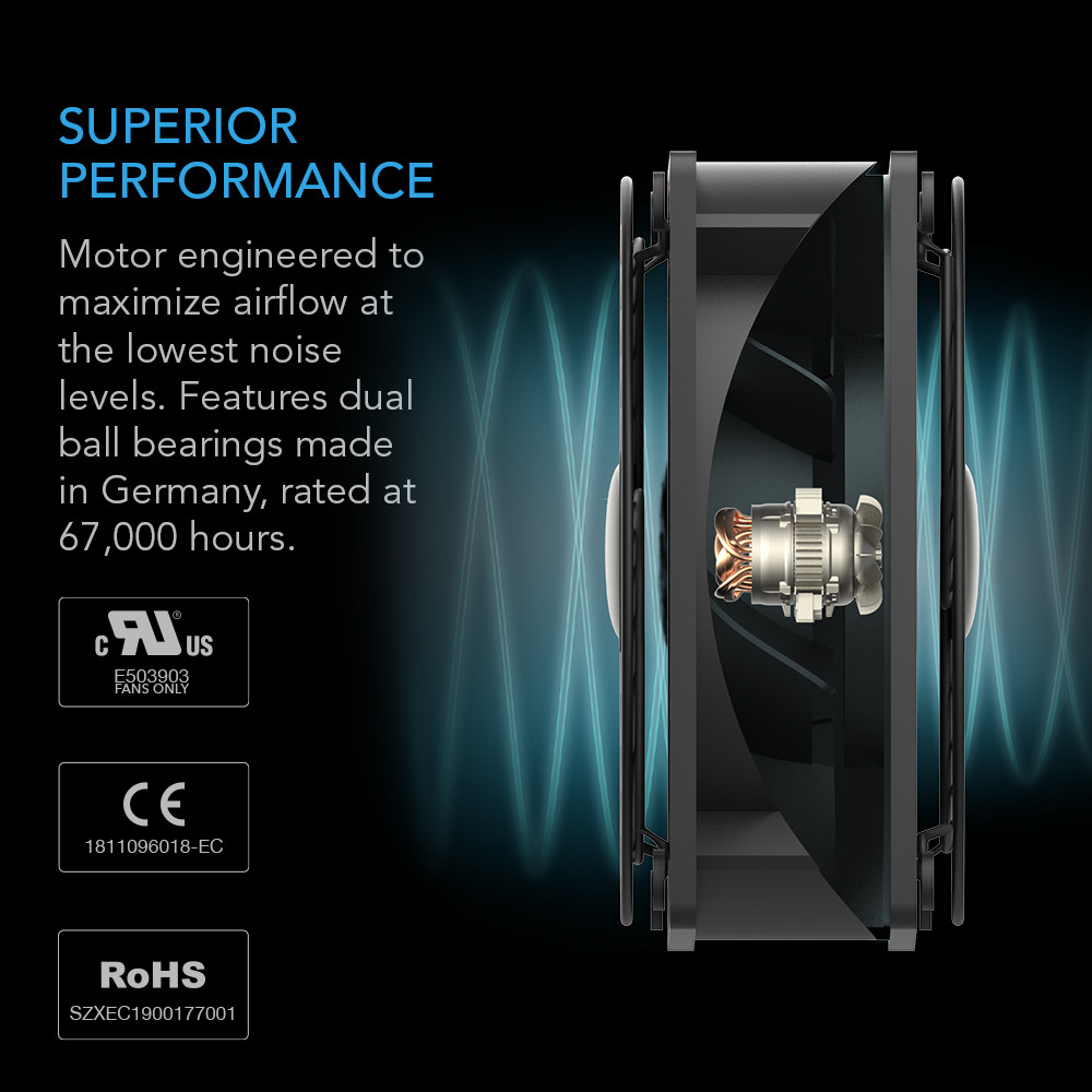 AXIAL S1225, 120V AC Muffin Cooling Fan | AC Infinity AXIAL S1225, 120V AC Muffin Cooling Fan | AC Infinity