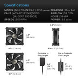 120mm AC-powered Fan