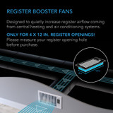 AIRTAP T4, Quiet Register Booster Fan, White, for 4" x 12" Register Holes, Bluetooth App Control, Data, and Alerts