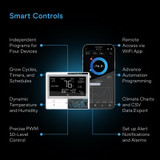 AIRBLAZE T14, Fireplace Blower 14" with Temperature Controller