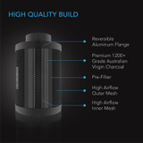 AC Infinity Duct Carbon Filter 12" with Australian Charcoal