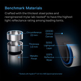 Grow Tent for Indoor Plant Growing, 2000D Oxford Canvas, 96" x 48" x 80"