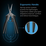 Teflon Coated Stainless Steel Straight Blades for Gardening, Indoor Growing, Hydroponics