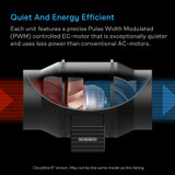 CLOUDLINE Inline Fan and Carbon Filter Combo, Cooling and Ventilation System for Grow Tents, Hydroponics, Indoor Gardening
