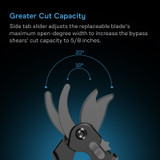 Teflon-Coated Medium-Carbon KS5 Steel Bypass Blades for Gardening, Indoor Growing, Hydroponics