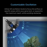 Grow Tent Clip Fan with Redesigned Long-Life EC Motor, Custom 10 Dynamic Wind Speeds, Weatherproof IP-54, Quiet Operation for Hydroponics Circulation Cooling