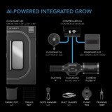 1-Plant Kit w/ Self-Learning AI Controller, Dynamic Airflow & LM301H LED Lighting Control, 2000D Mylar Tent w/ Lab-Tested Reflectivity, Largest Zippered Window